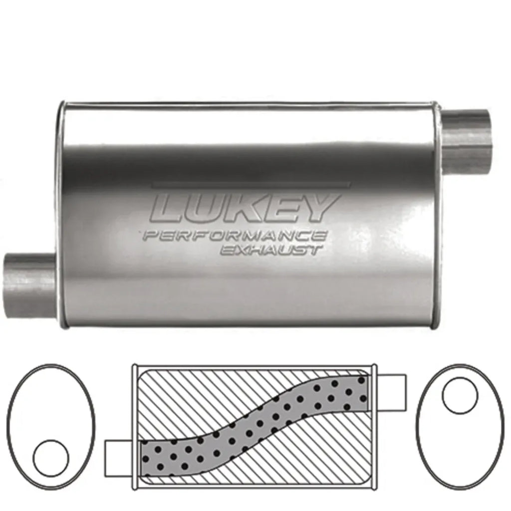 Lukey Muffler 10 X 4 OVAL - 14 LONG O/O 2 1/2 GLASS PACKED - ULTRAFLO ACMS